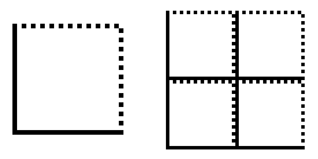 DataMatrixの固定パターン. 右は位置合わせパターンのあるもの